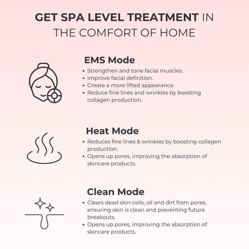 Lynsa 7-in-1 LED Facial Sculptor™