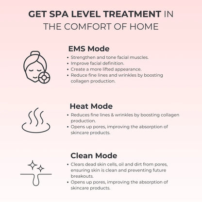 Lynsa 7-in-1 LED Facial Sculptor™